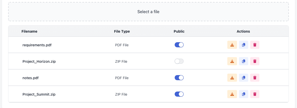 Document sharing preview